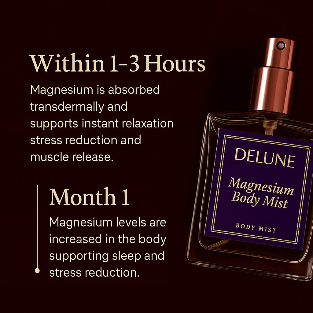 Magnesium Body Mist - Delune